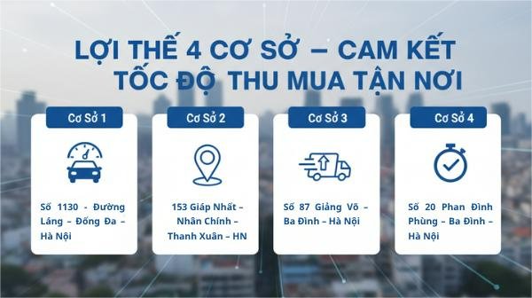 Dịch vụ thu mua sách cũ
