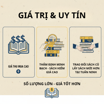 DỊCH VỤ THU MUA SÁCH CŨ